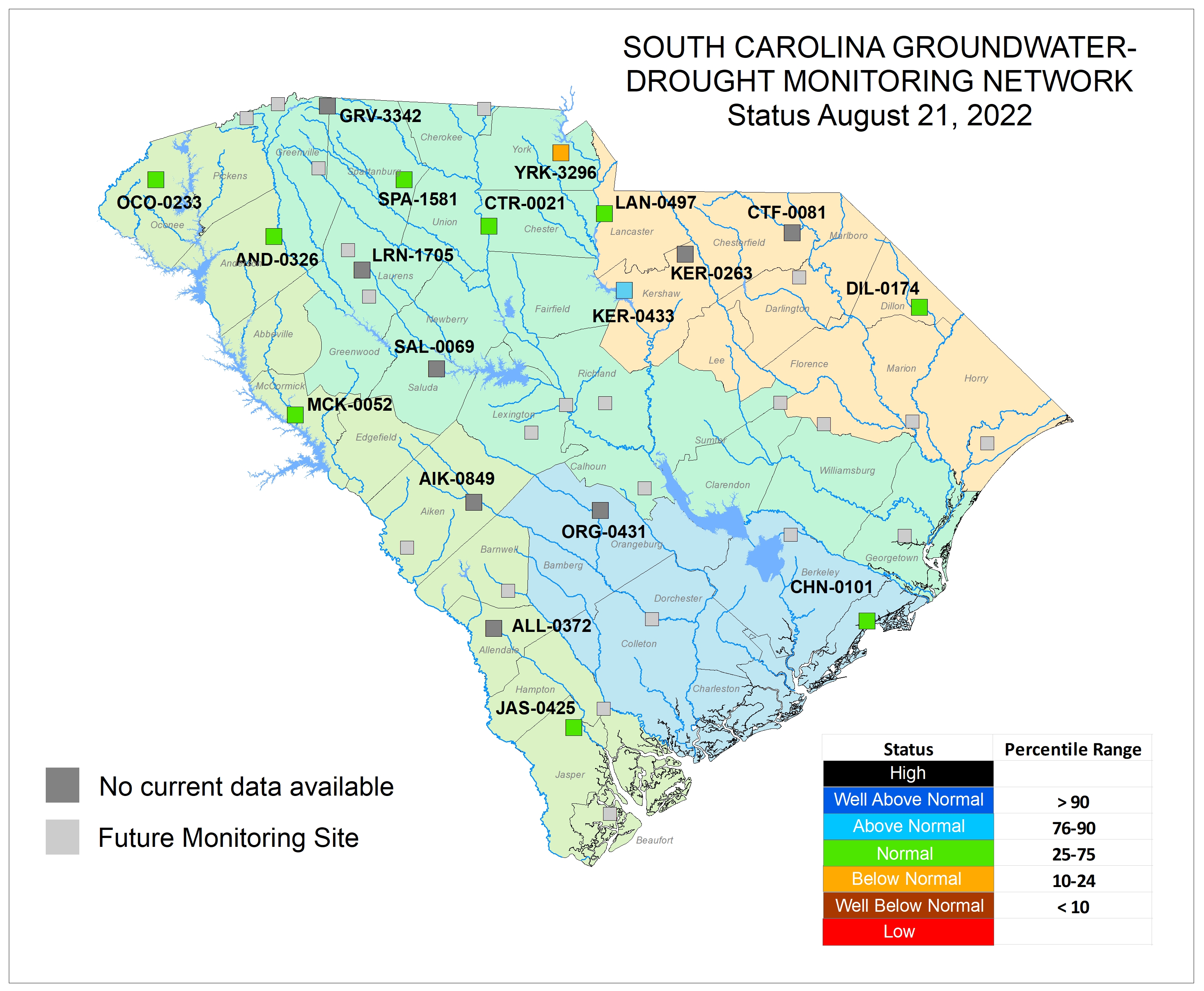 Groundwater State Drought Status