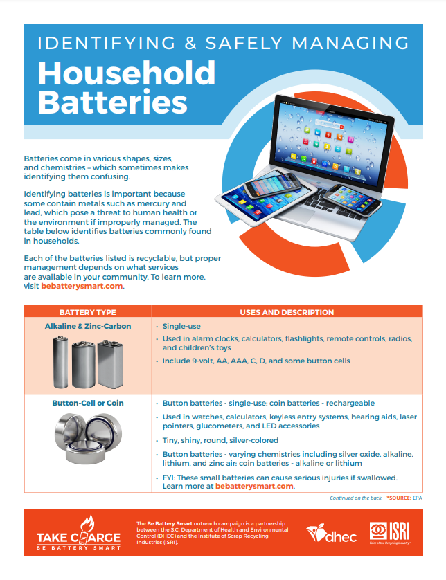 Identify & Safely Manage Batteries fact sheet pdf image