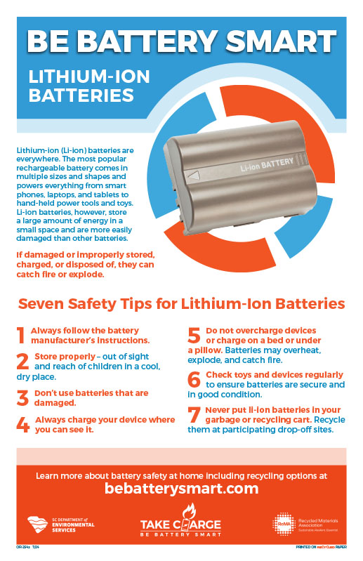 Lithium-Ion Batteries poster