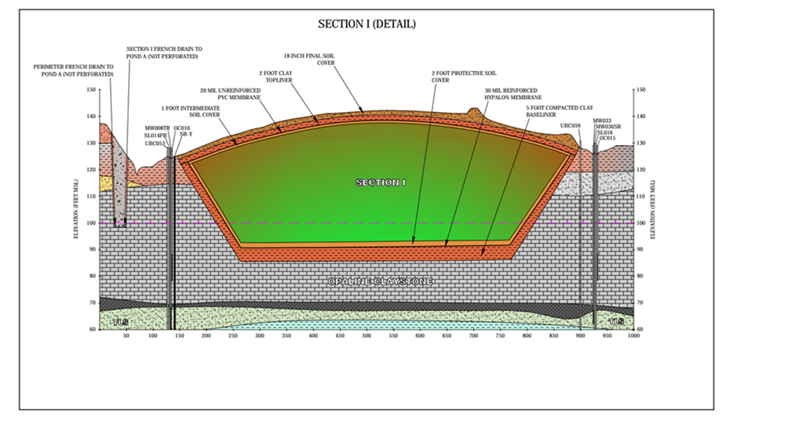 section 1 detail