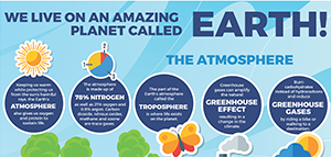 Thumbnail for downloadable earth day poster