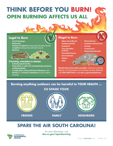 think before you burn open burning affects us all. Burning anything outdoors can be harmful to YOUR HEALTH ...