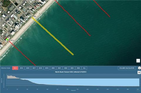 Screenshot of BERM Web App
